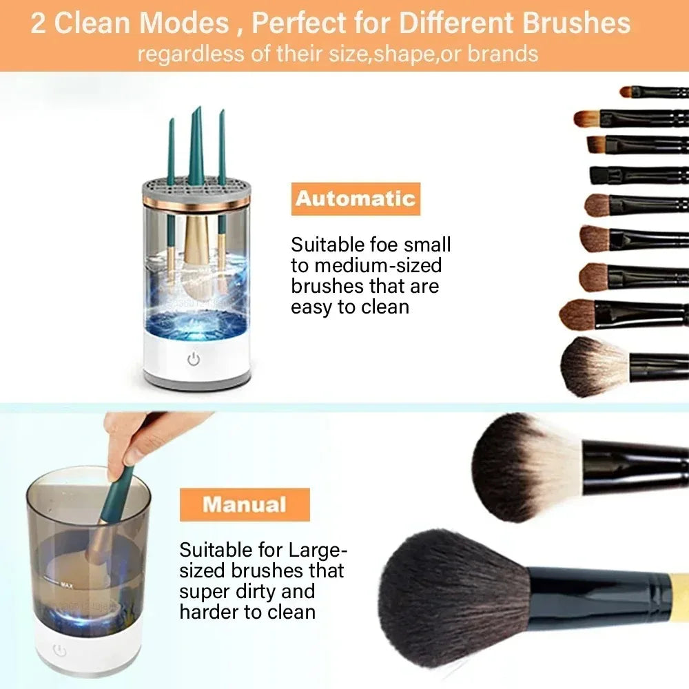 BrushCare Brush Cleaner & Dryer