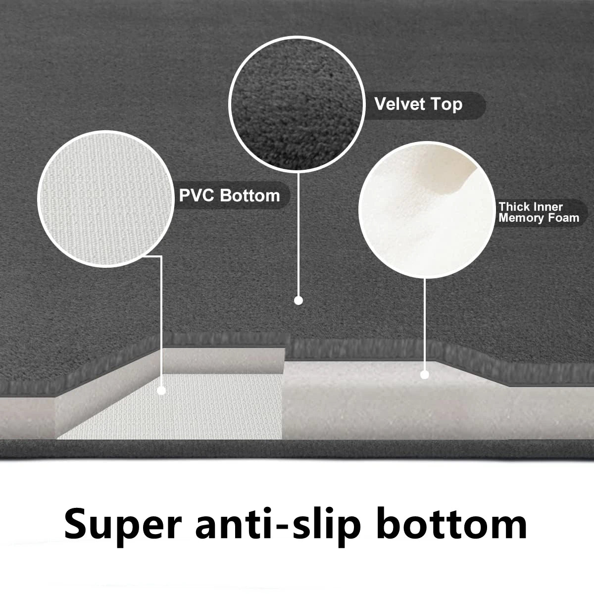 SoftStep Quick-Dry Mat