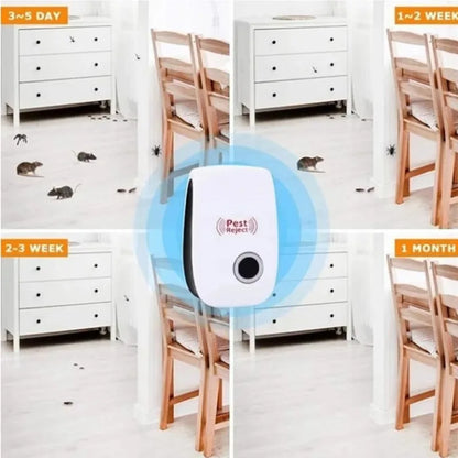 QuietGuard Pest Repeller