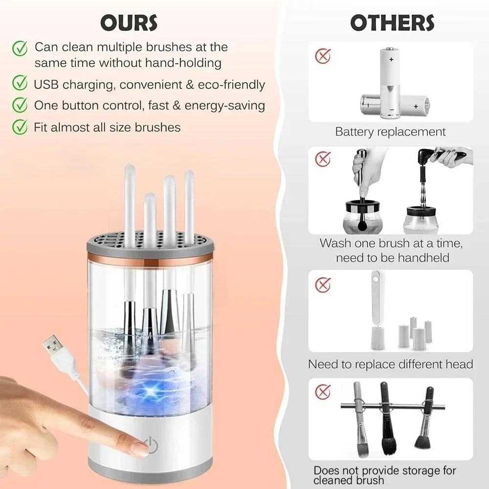 BrushCare Brush Cleaner & Dryer