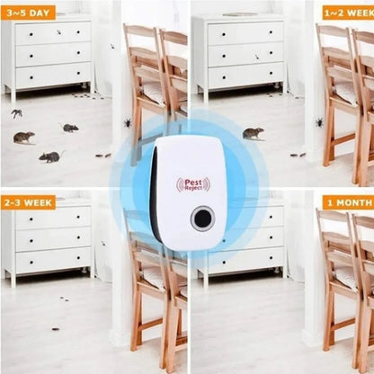 QuietGuard Pest Repeller