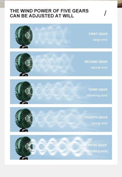 BreezeGo Portable Fan