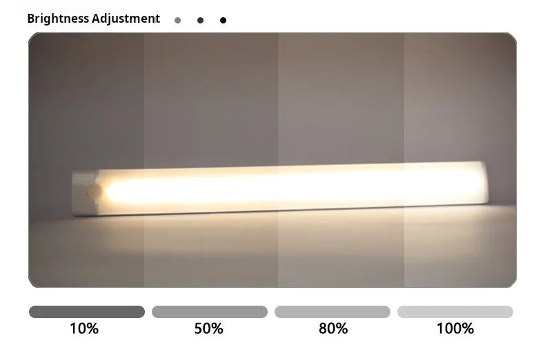 GlowSense Motion Light
