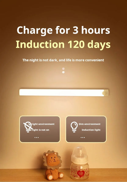 GlowSense Motion Light