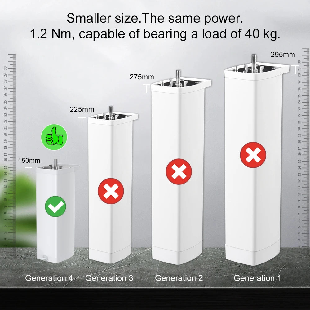 CurtainEase Smart Motor
